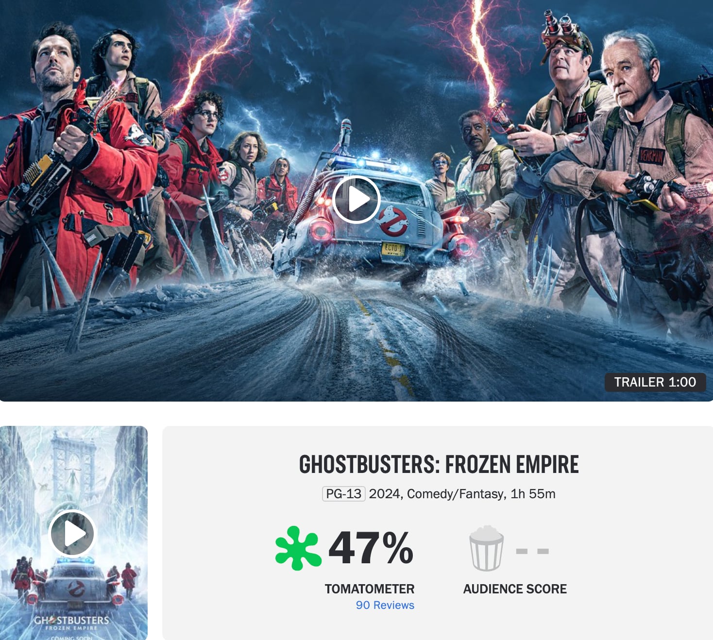 Ghostbusters: Apocalipsis Fantasma en Rotten Tomatoes