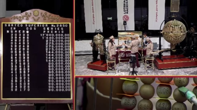 Resultados Sorteo Superior 2850 de Lotería Nacional: Ganadores de hoy 4 de julio