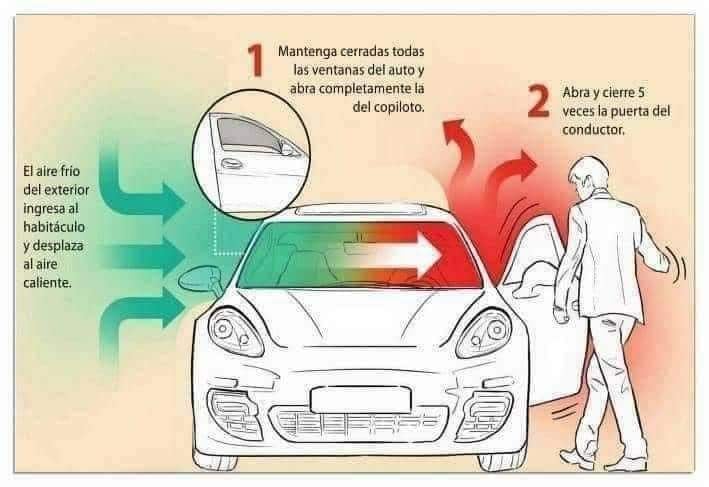 Tip para enfriar el auto rápido sin aire acondicionado
