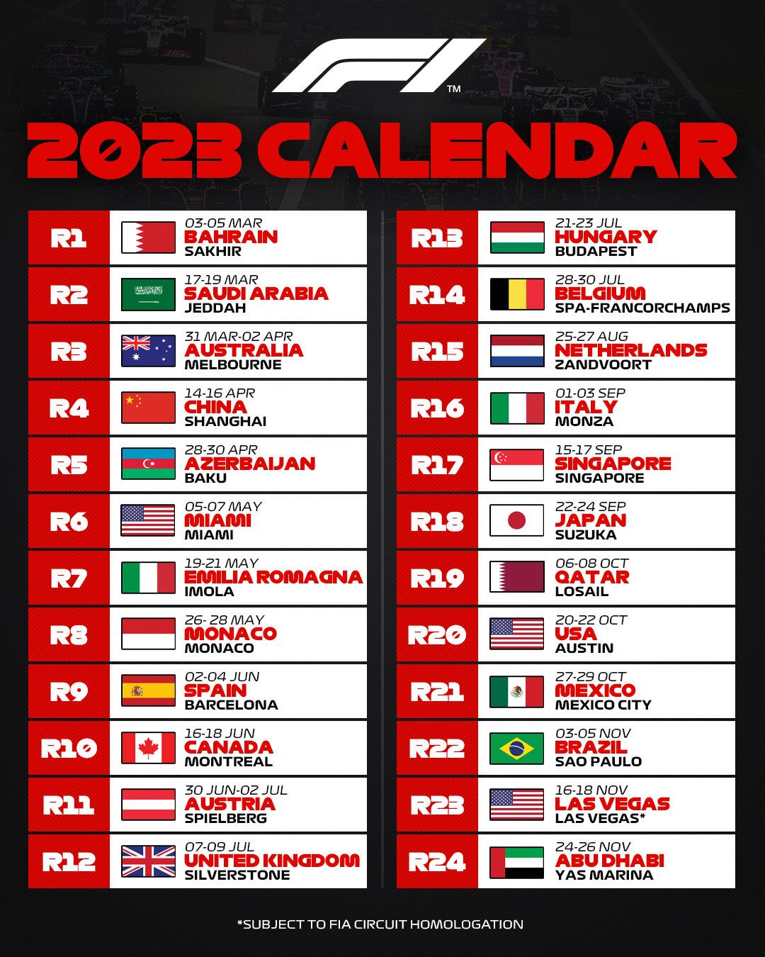 Calendario F1