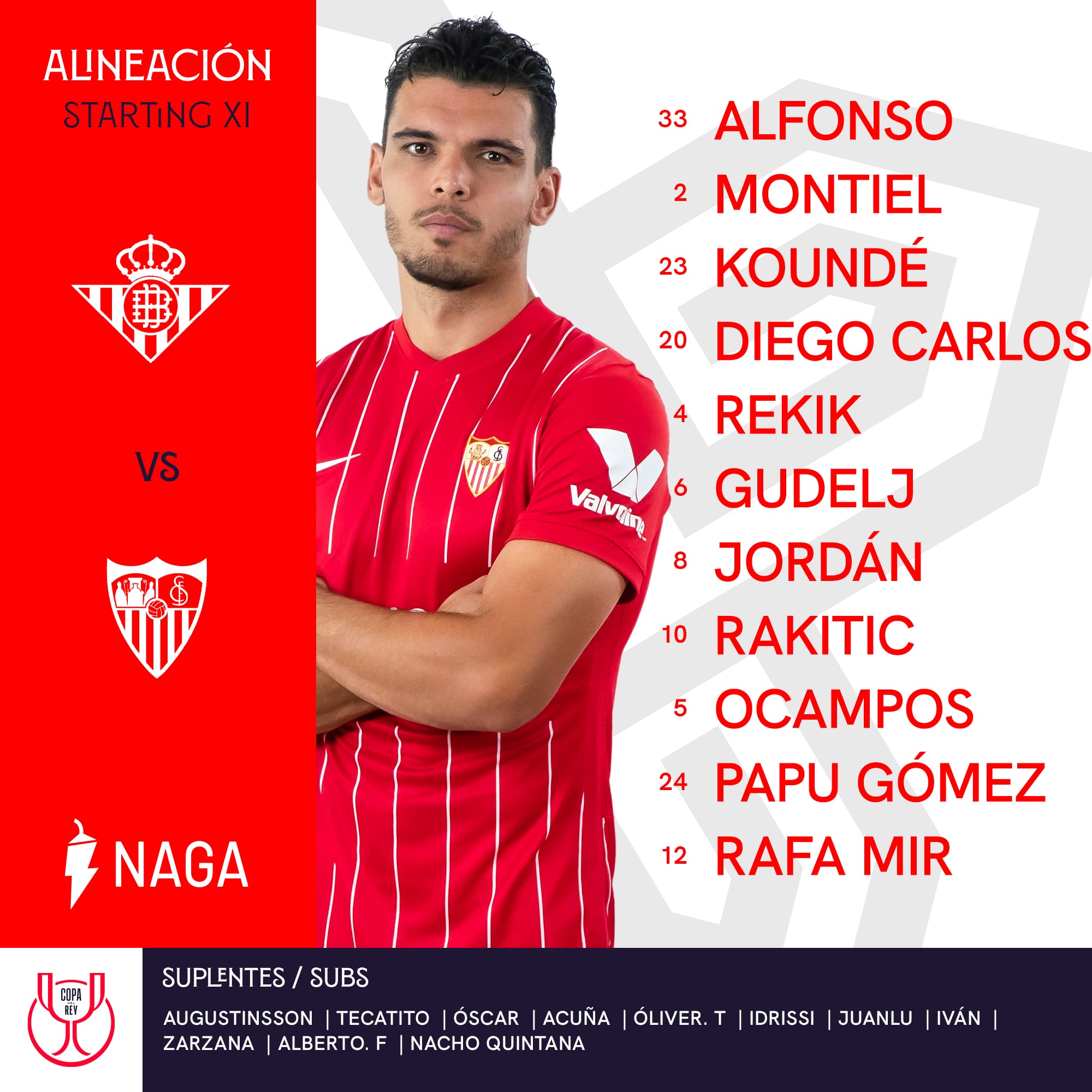 Alineación del Sevilla FC para el derbi andaluz de la Copa del Rey