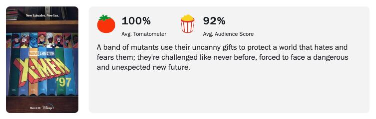 Calificación de X-Men 97 en Rotten Tomatoes