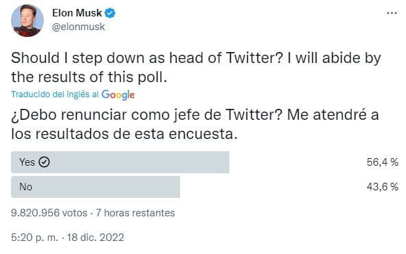 ¿Elon Musk debería renunciar como jefe de Twitter? Lanza encuesta que decidirá su destino