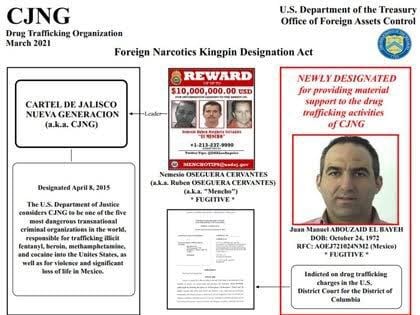 Juan Manuel Abouzaid El Bayeh