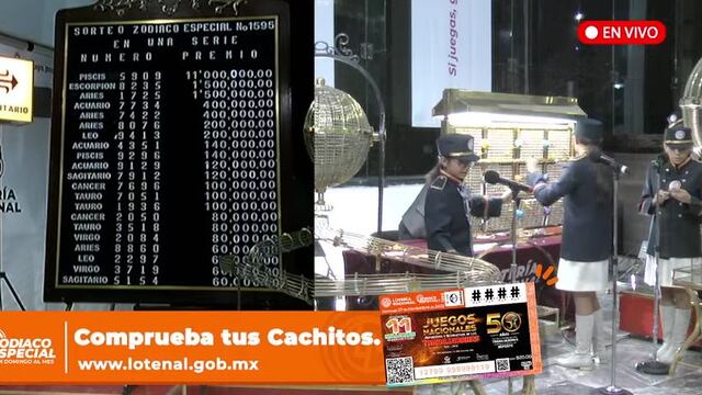 Resultados Sorteo Zodiaco Especial 1595 de Lotería Nacional en vivo: ganadores de hoy, 27 de noviembre