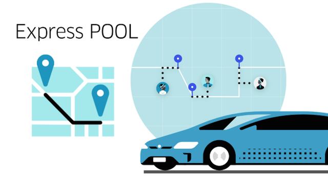 Uber Express Pool.
