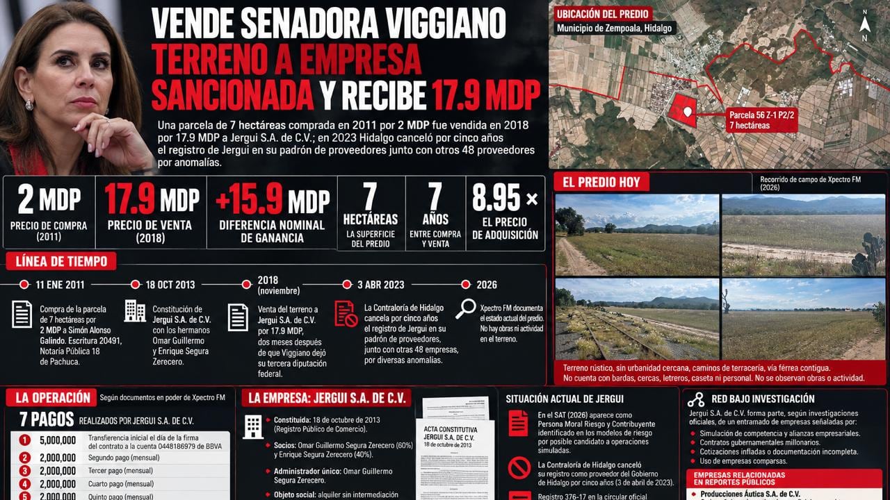 Carolina Viggiano es señalada por vender terreno a empresa sancionada