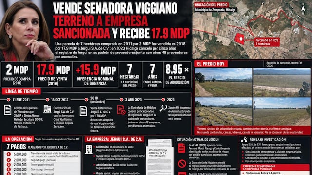XPECTRO FM reportó que Carolina Viggiano vendió un terreno a Jergui.