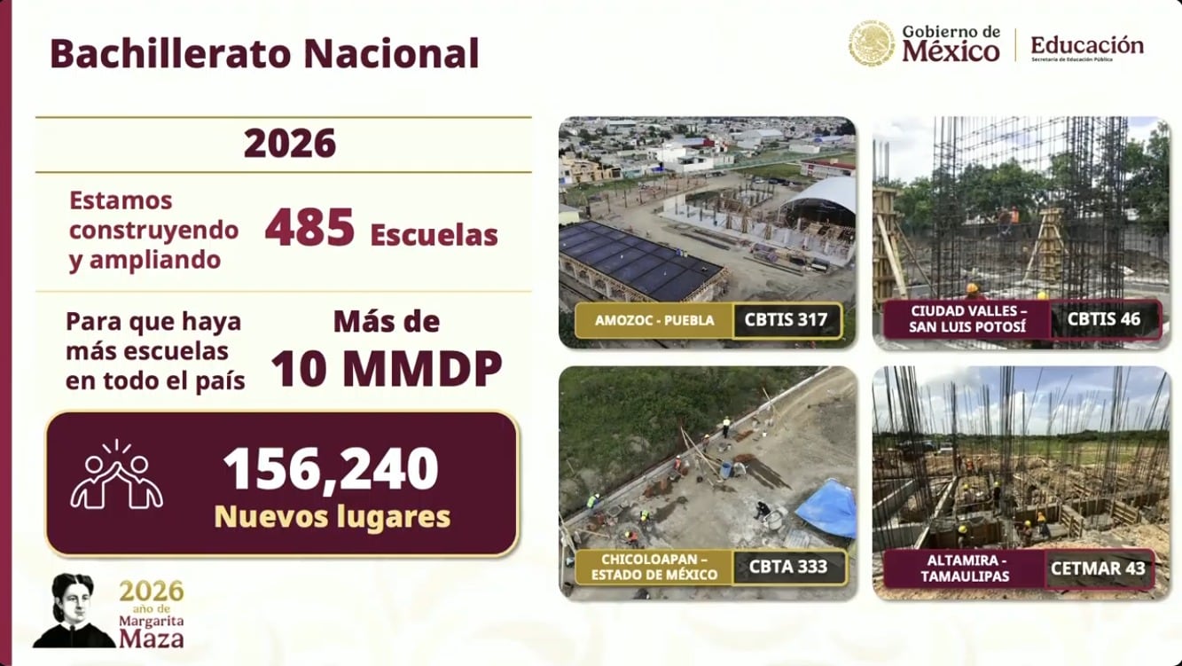 Abrirán 400 mil lugares para el Bachillerato Nacional Margarita Maza