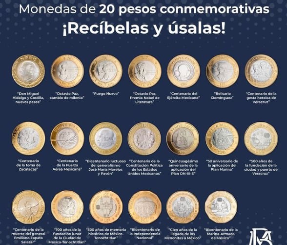 Monedas de 20 pesos