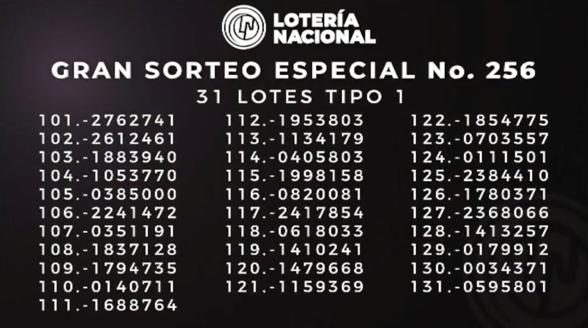 números ganadores de la Lotería nacional del Sorteo Mayor del 29 de marzo del 2022
