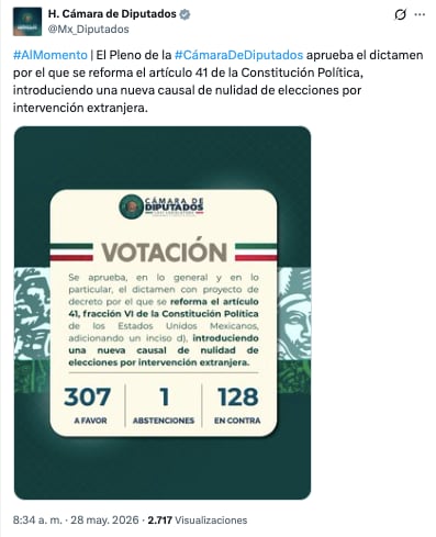 Cámara de Diputados avala reforma impulsada por Ricardo Monreal