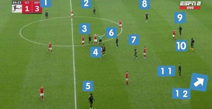 Bayern Múnich jugó con 12 futbolistas