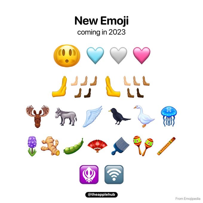 WhatsApp: Nuevos emojis 2023 incluyen un burro y hasta jengibre