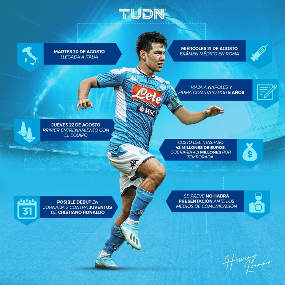El proceso del "Chcuky"