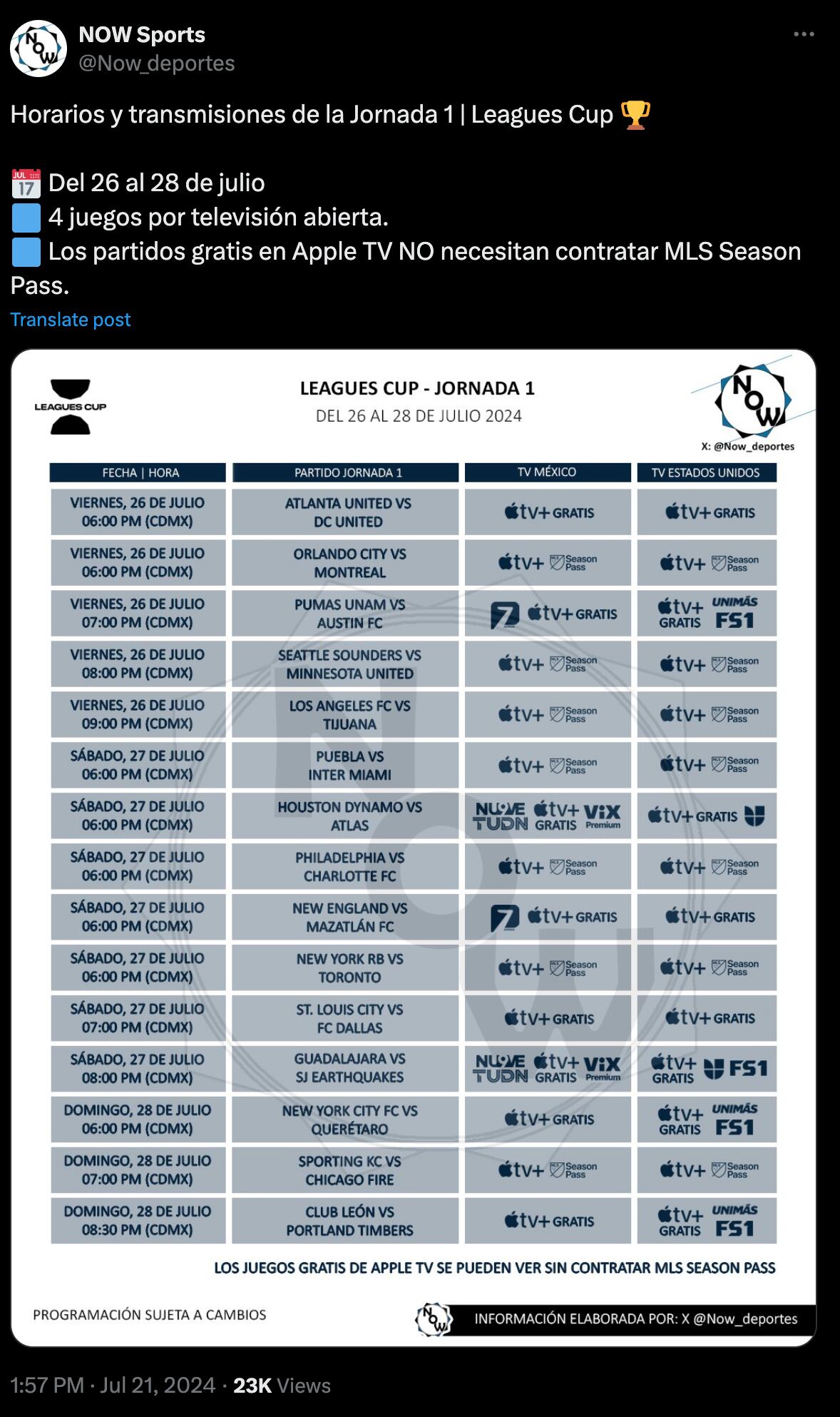 Leagues Cup Jornada 1