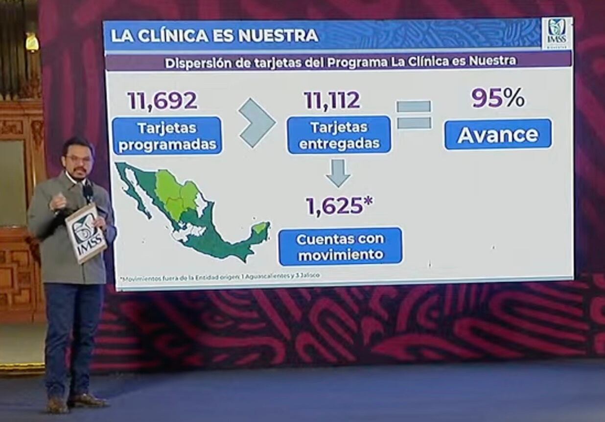 Entrega de tarjetas del programa La Clínica es Nuestra