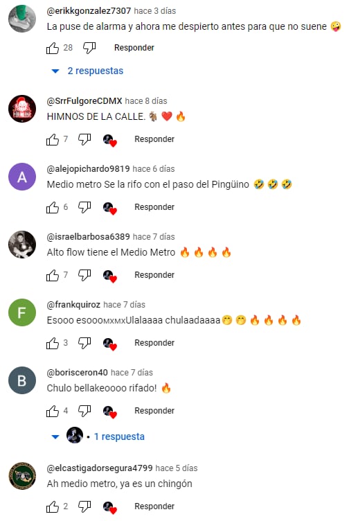 Reacciones al video de Medio Metro