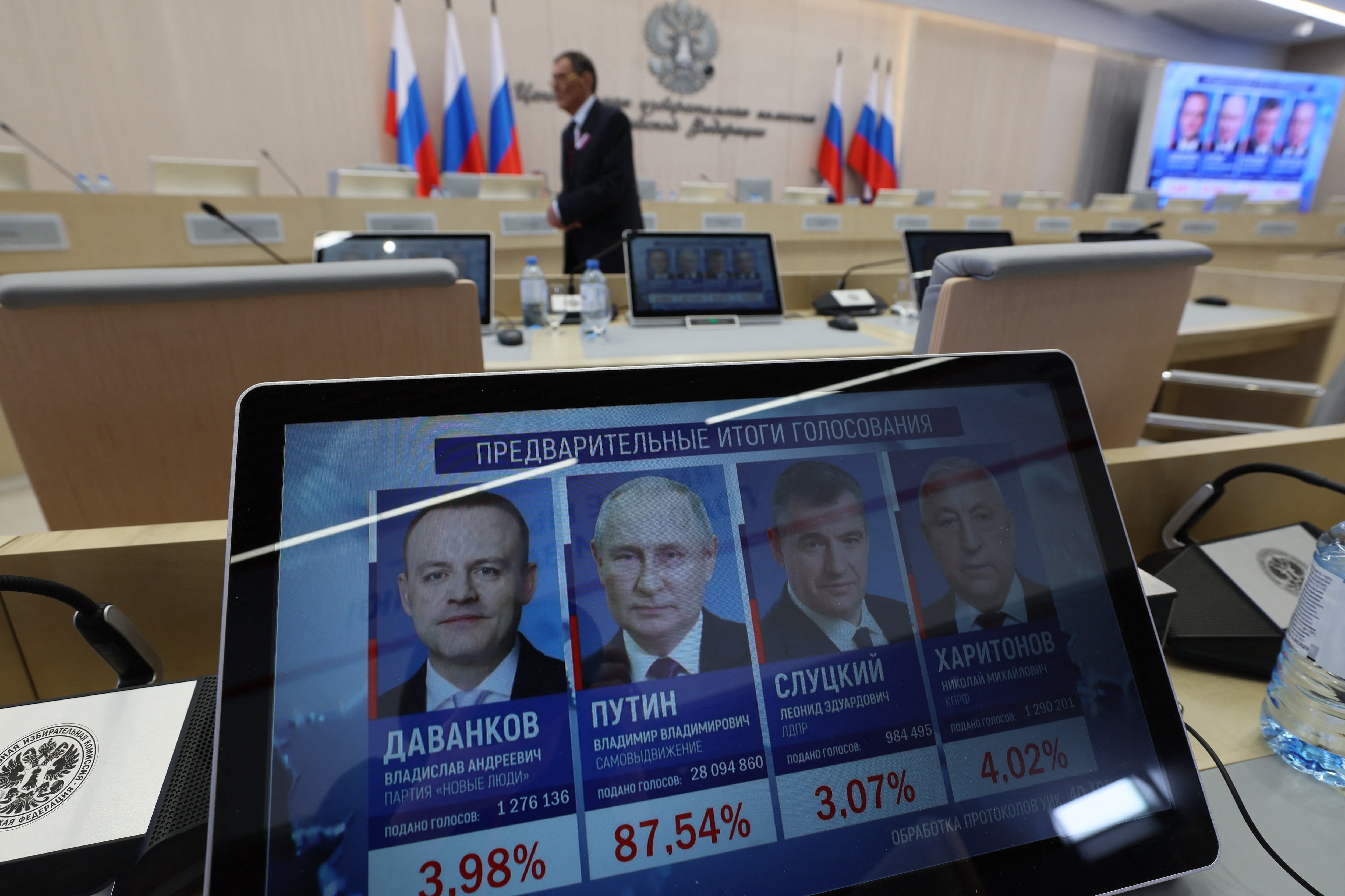 Elecciones Rusia 2024