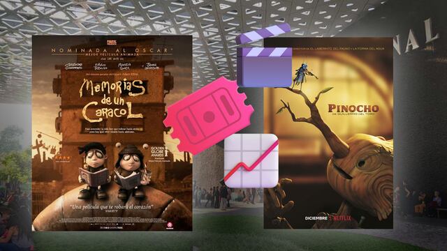 Memorias de un caracol superó la taquilla de Pinocchio en la Cineteca Nacional