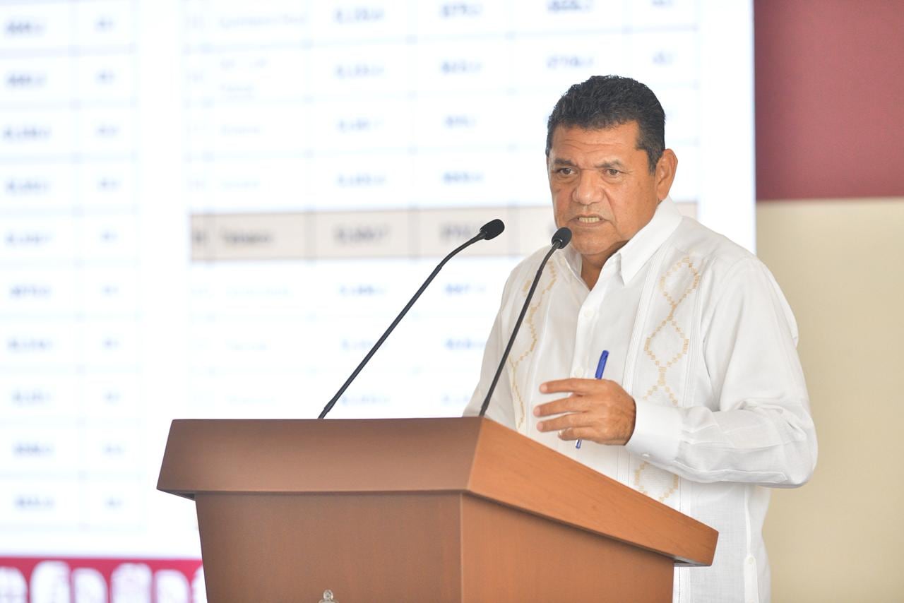 Tabasco contará con un presupuesto 2026 de más de 66 mil millones de pesos, gracias a las contribuciones