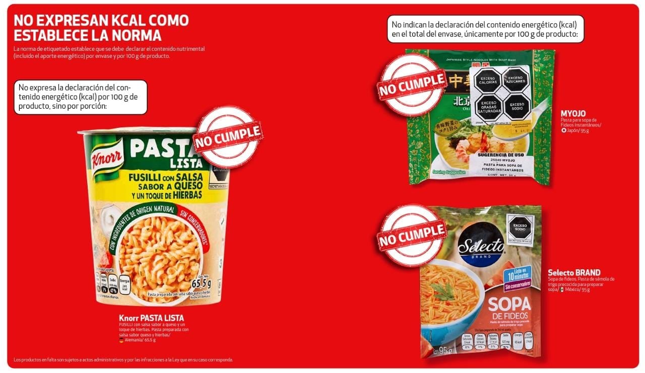 Sopas instantáneas que no expresan Kcal cómo establece la norma