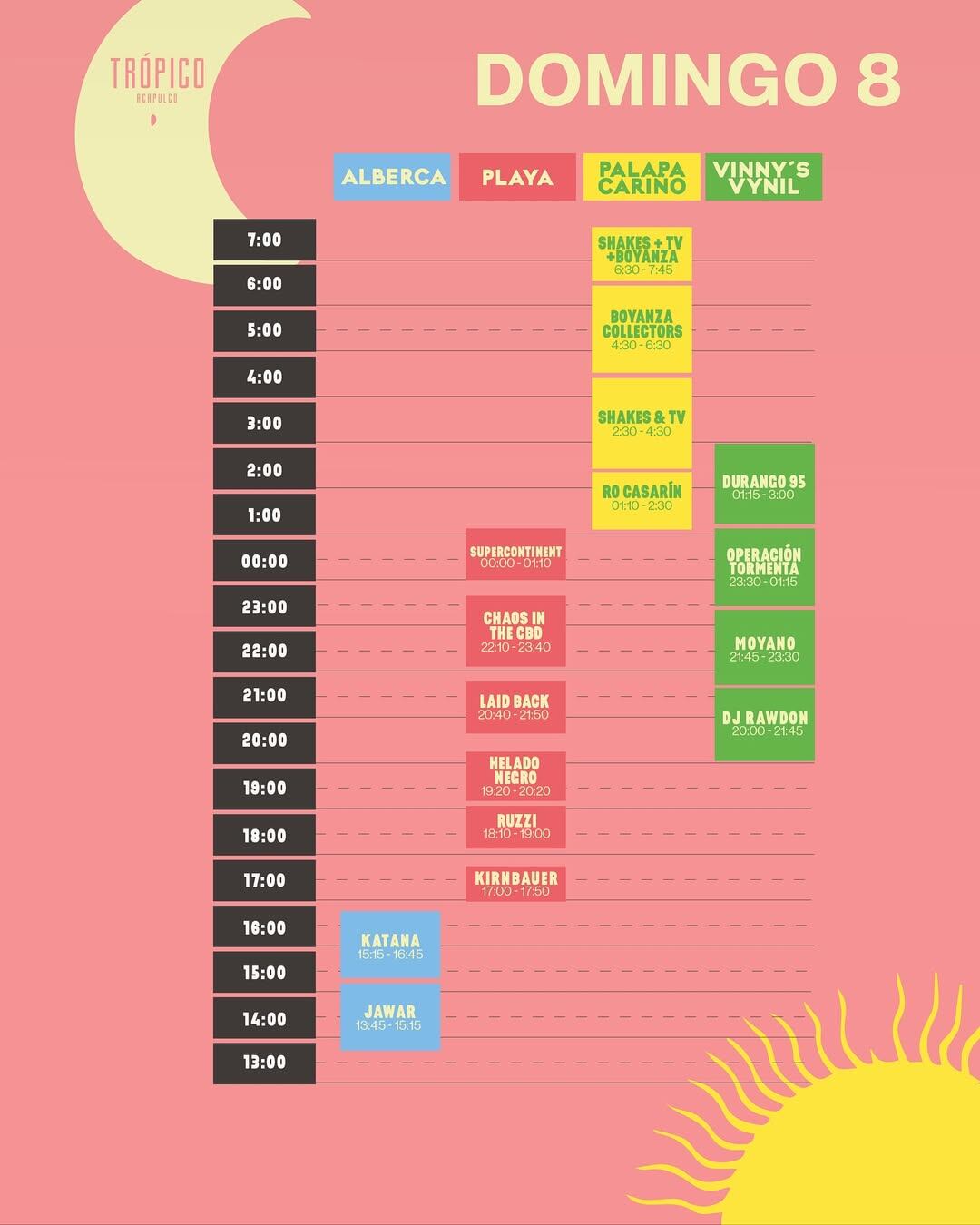 Horarios Trópico 2024: A qué hora empieza y a qué hora termina el 6, 7 y 8 de diciembre