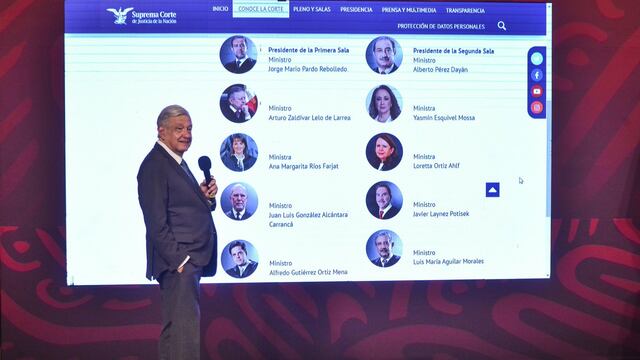 Andrés Manuel López Obrador, presidente de México