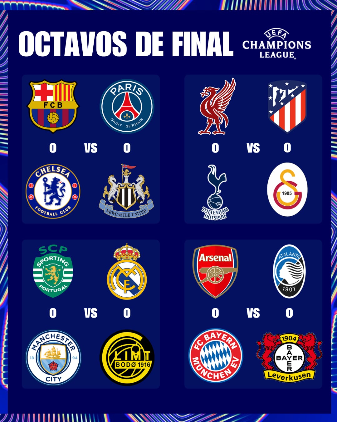 Champions League 2026: Así quedarían los cruces de octavos de final.