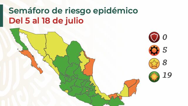 Semáforo Covid-19 del 5 al 18 de julio
