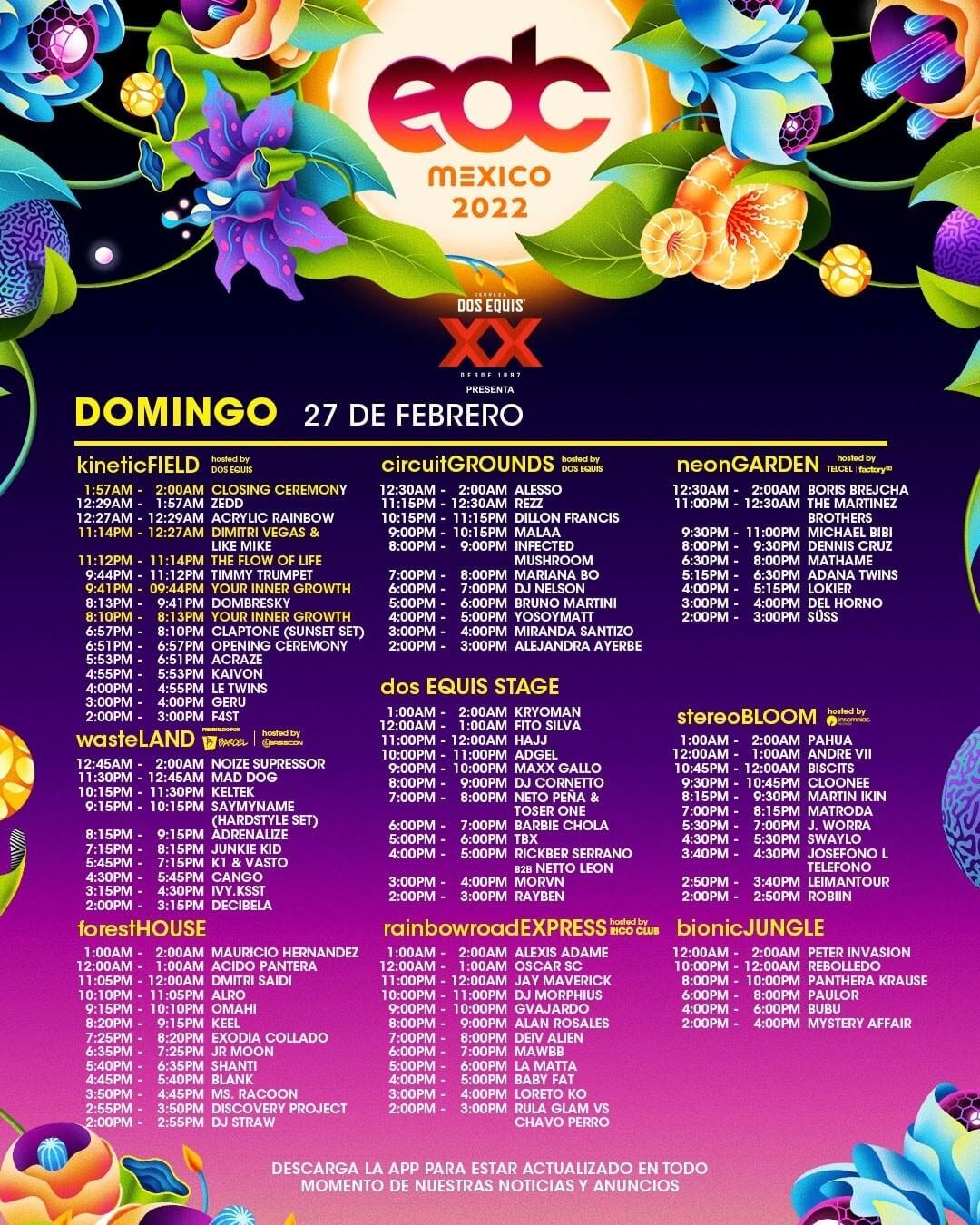 Lineup EDC 2022; domingo 27 de febrero