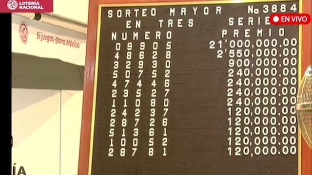 Resultados Sorteo Mayor 3884 de Lotería Nacional en vivo: ganadores de hoy 25 de abril