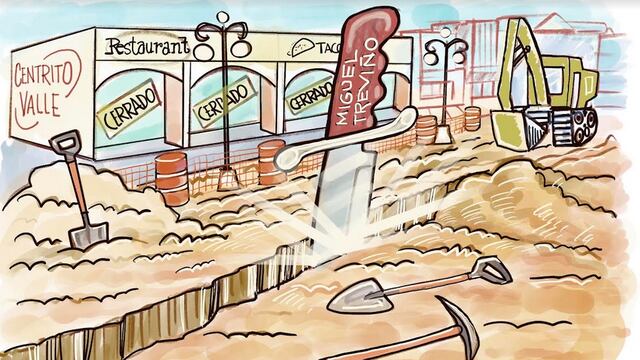 Cartón sobre percepción ciudadana/Garabato