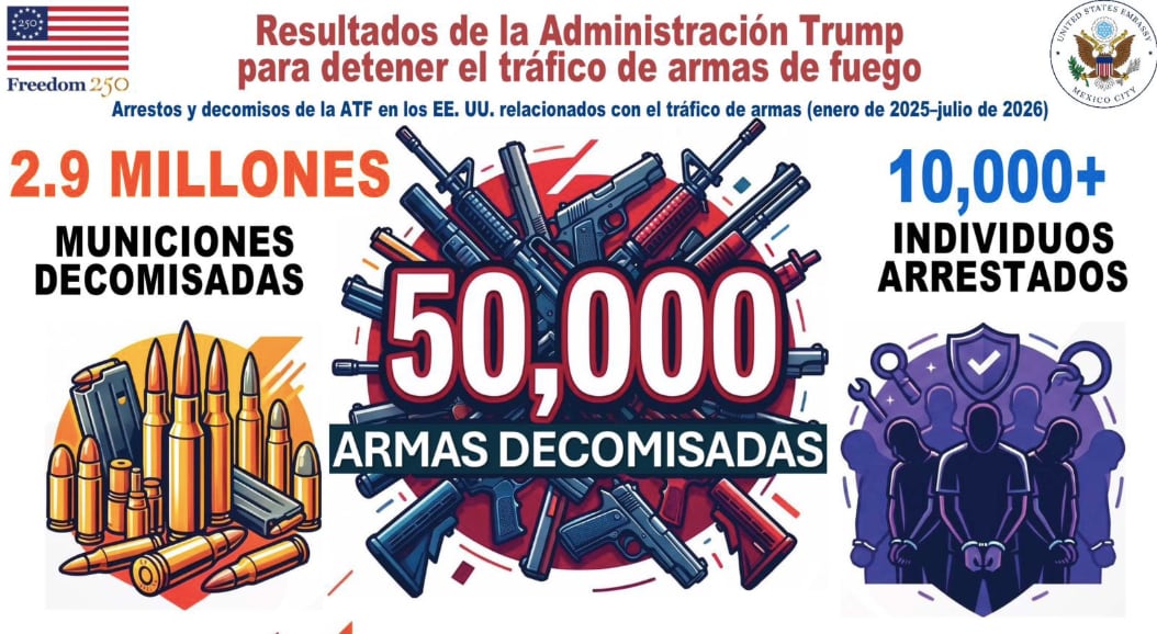 Ronald Johnson destaca decomiso de 50 mil armas de fuego
