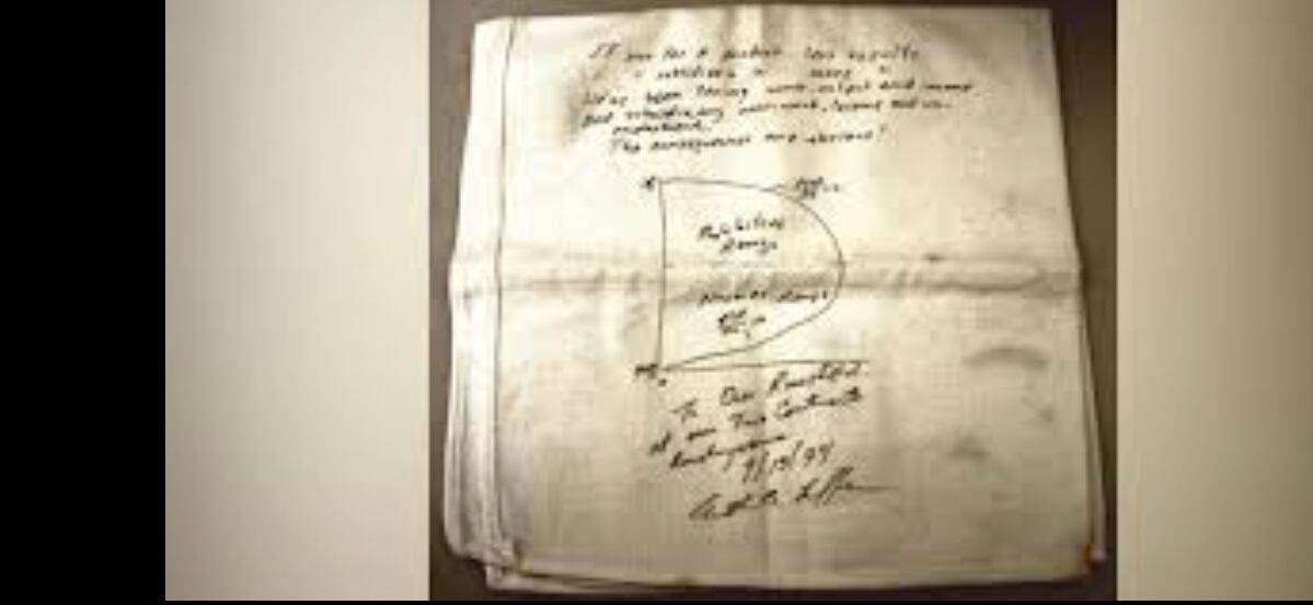 Servilleta de Laffer