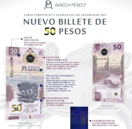 Nuevo billete de 50 pesos