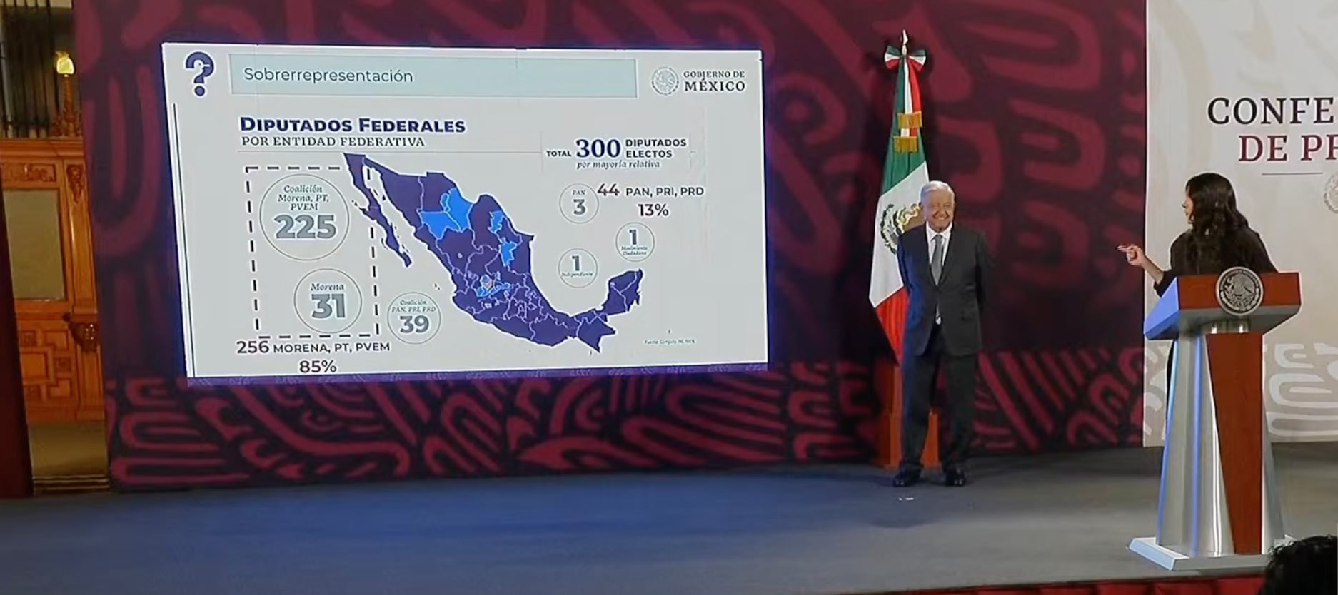 Mentiras de la semana del 31 de julio