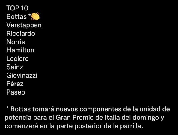 Clasificación para el GP de Italia