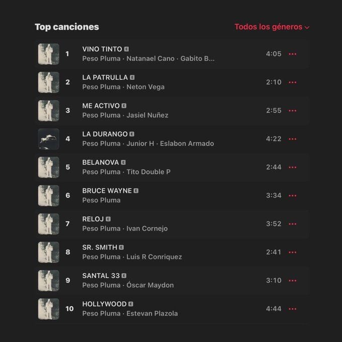 Peso Pluma en Apple Music México