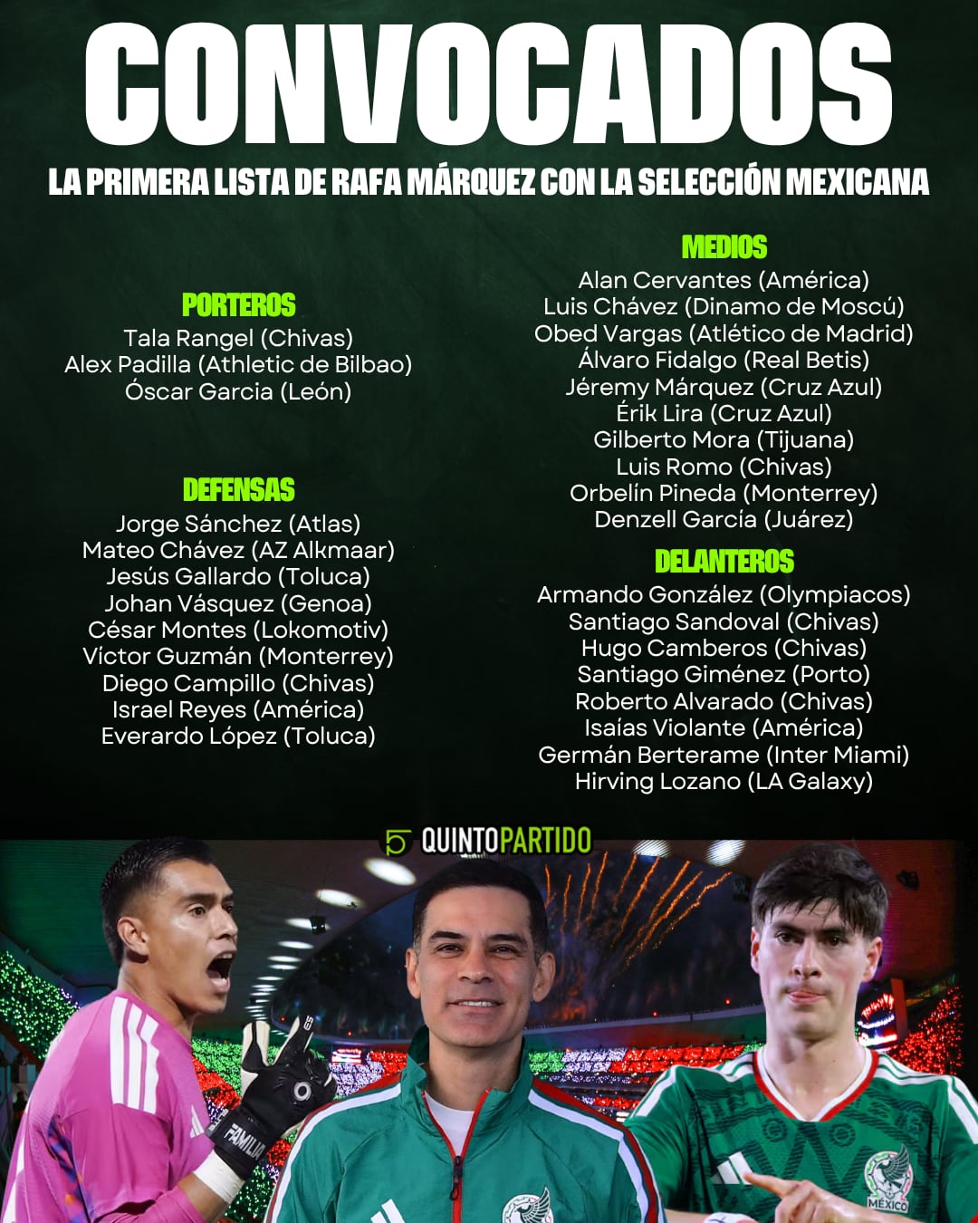 Convocatoria de la Selección Mexicana: primera lista de Rafael Márquez