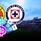 Boletos Cruz Azul vs América: Ya están los precios de las entradas para la final de Ida