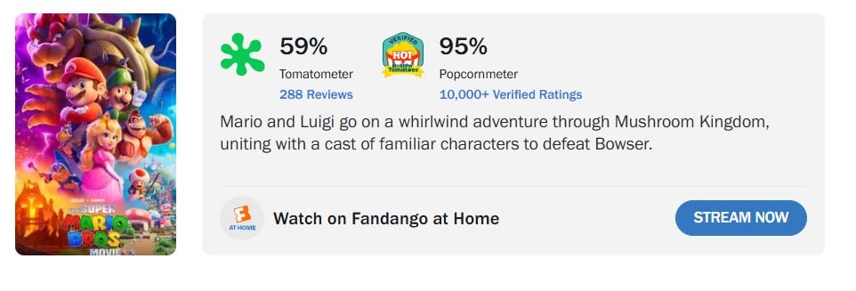 Super Mario Bros: La Película en Rotten Tomatoes
