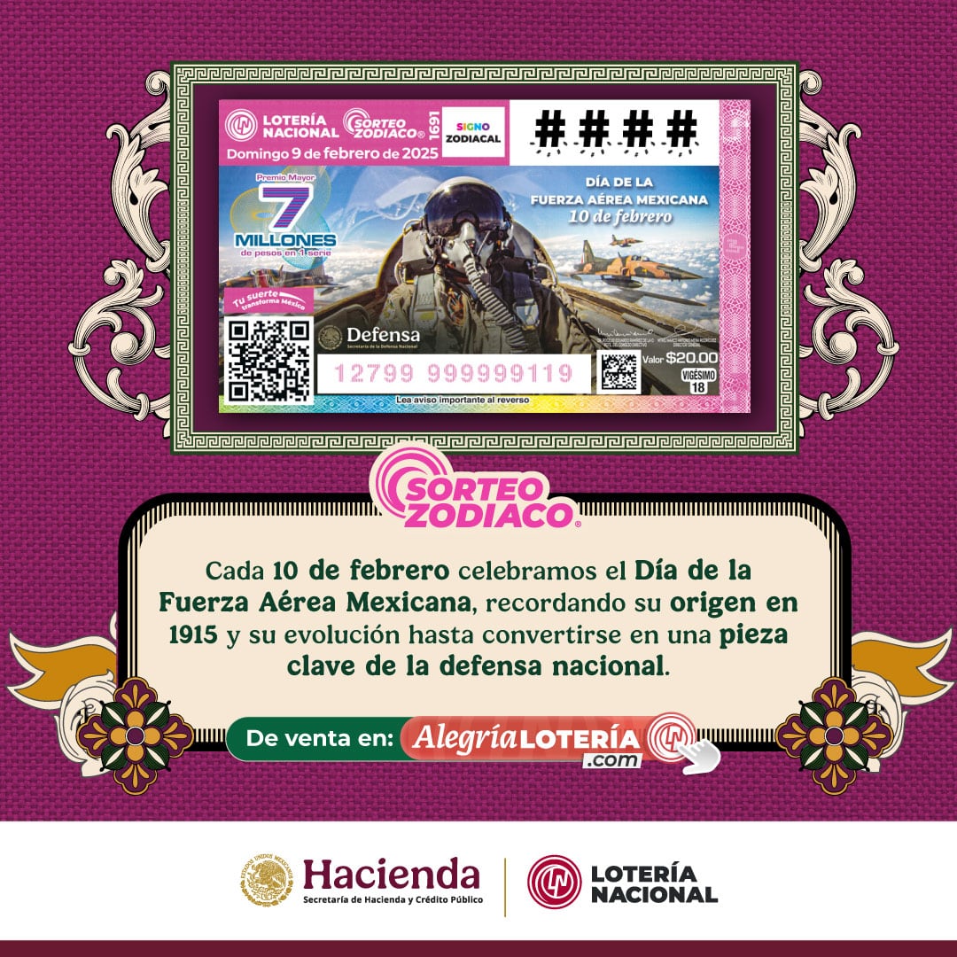Resultados Sorteo Zodiaco 1691 de Lotería Nacional: Estos son los números ganadores
