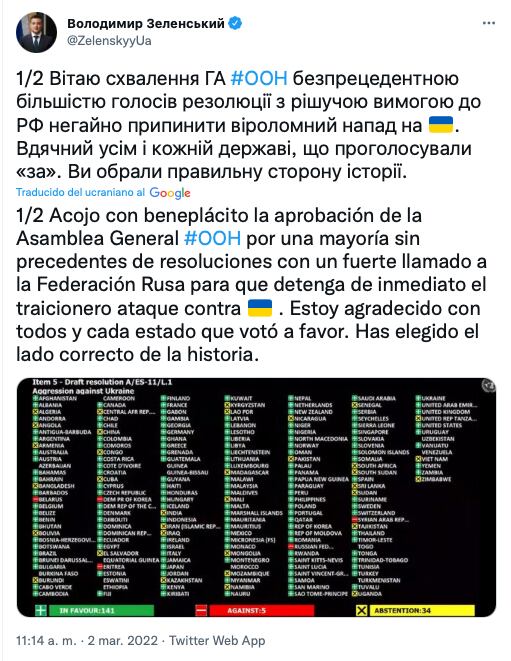 Volodímir Zelenski agradece a los países de la ONU votar en favor de Ucrania