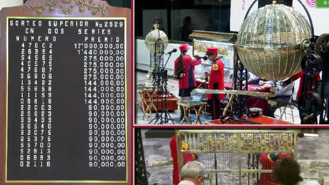 Resultados Sorteo Superior 2829 de Lotería Nacional: Estos son los números ganadores