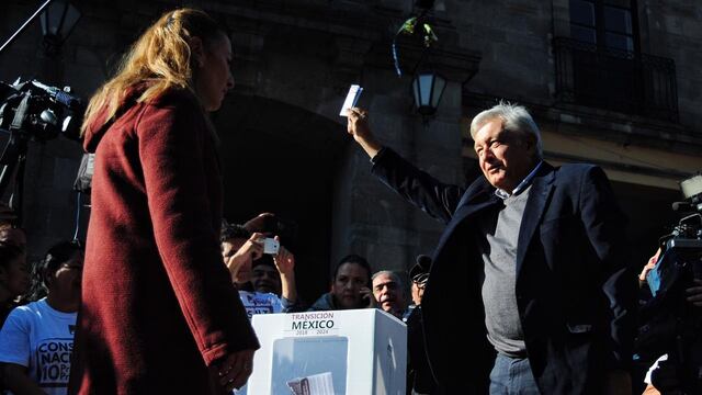 AMLO