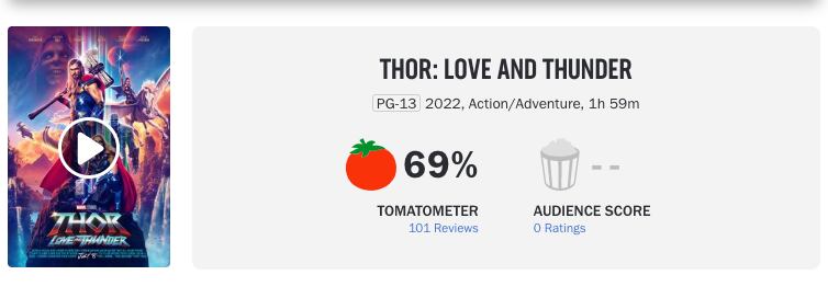 Thor: Love and Thunder calificación de Rotten Tomatoes