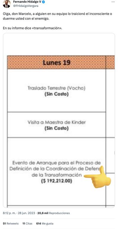 Señalan que gastos de Marcelo Ebrard apuntan a una "transaformación"