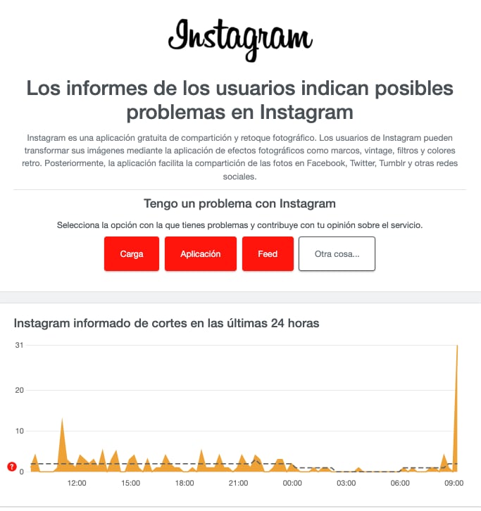 Instagram registra caída este 29 de agosto 2023