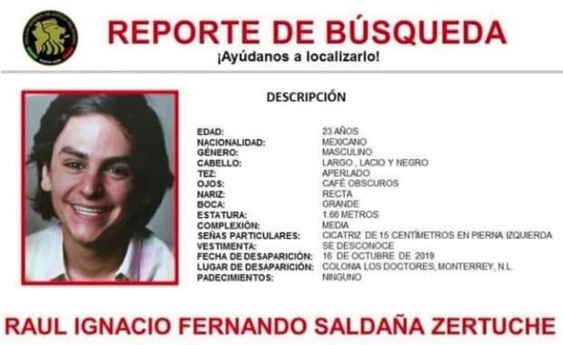 Ficha de búsqueda de Raúl.
